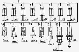 ОСНАСТКА К ФРЕЗЕРНЫМ СТАНКАМ ЦАНГИ, ПАТРОНЫ ФРЕЗЕРНЫЕ, ВТУЛКИ ДЛЯ ФРЕЗ И СВЕРЛ, ОПРАВКИ ДЛЯ ДИСКОВЫХ ФРЕЗ